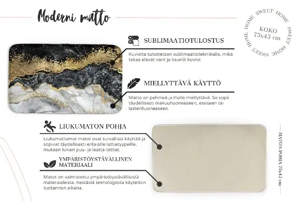 Szőnyeg Állatövi jelek